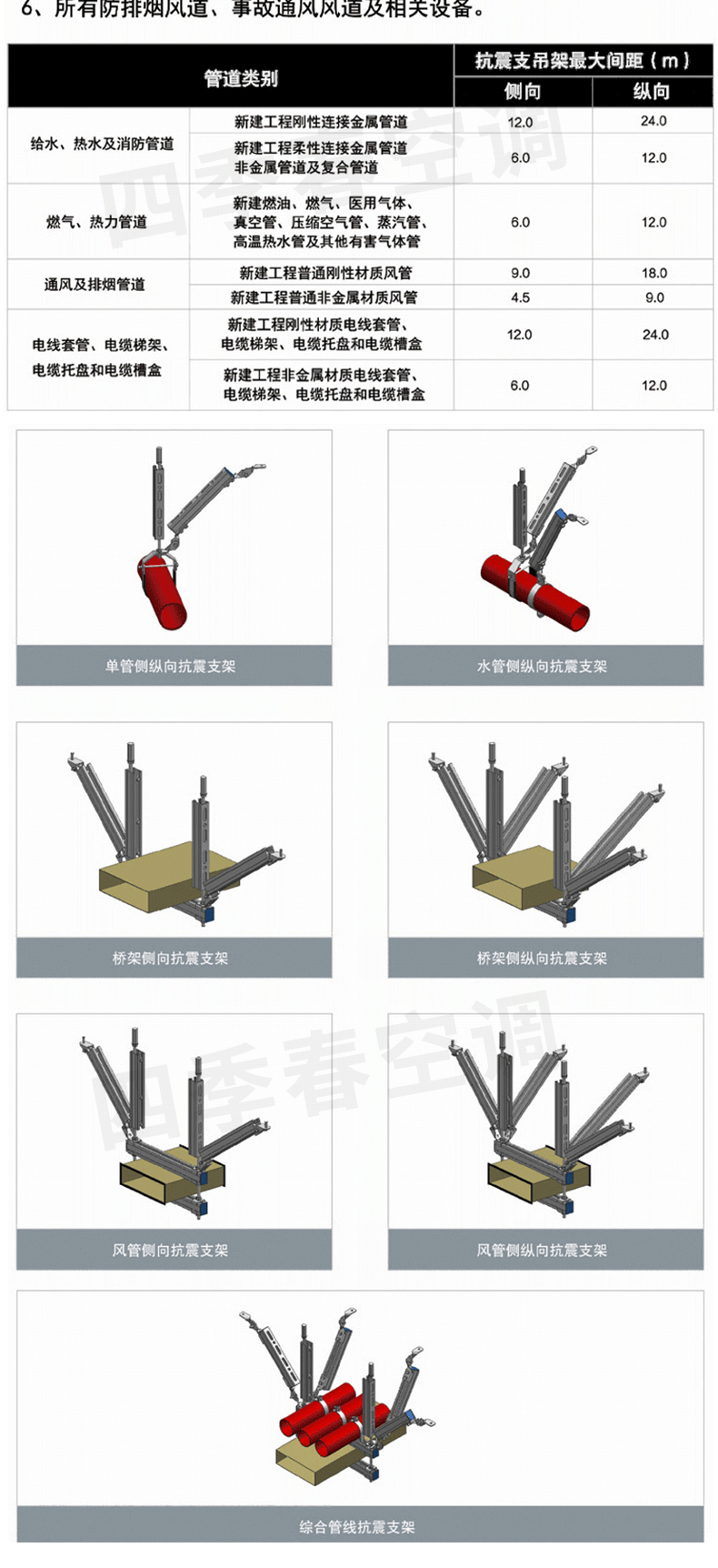抗震支架_04.jpg
