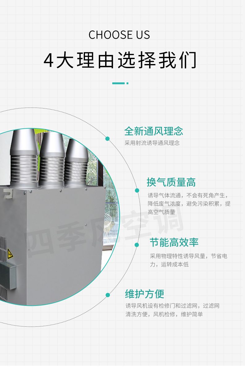 豪導管型誘導風機_03.jpg